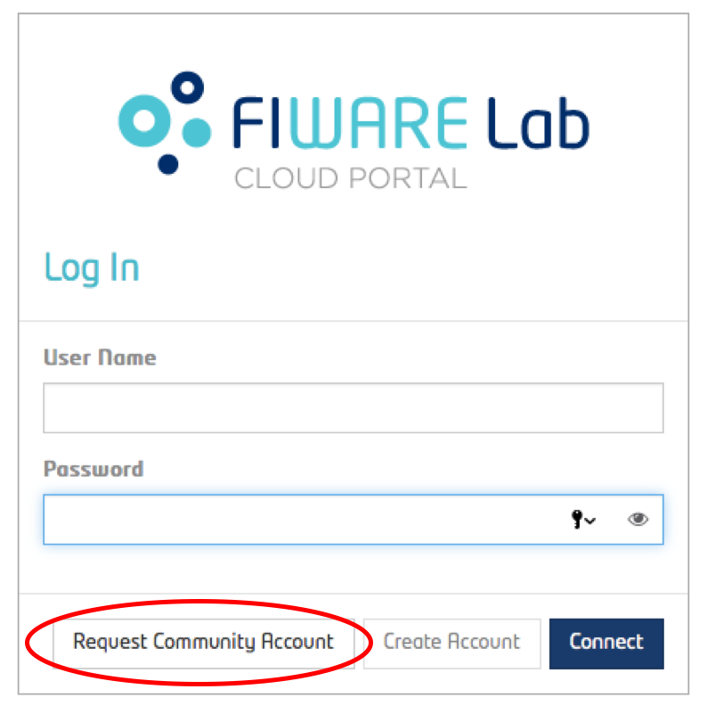 FIWARE Lab request community account upgrade